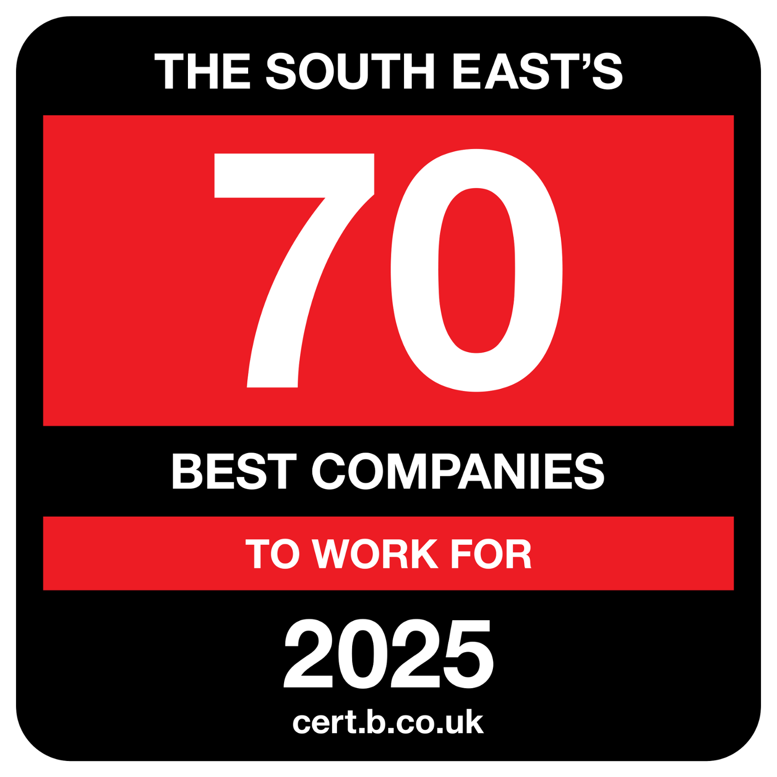 Best Companies South East